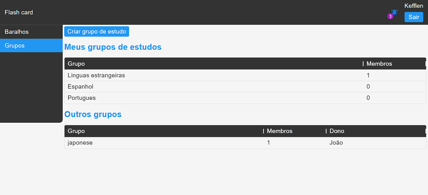 Imagem da seção Grupos